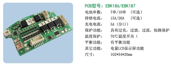 EBK186/EBK187